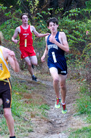 ROCKLAND COUNTY CROSS COUNTRY CHAMPIONSHIPS